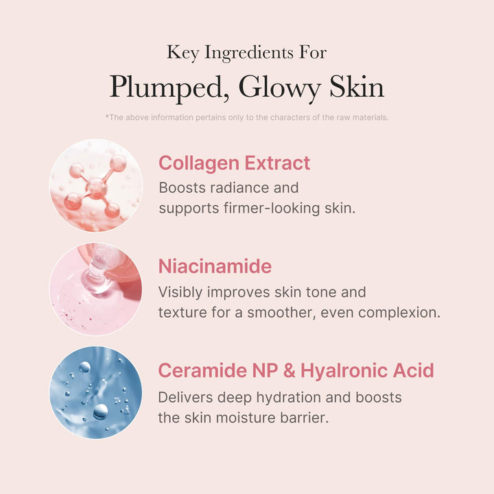 Medicube Collagen Night Wrap Mask