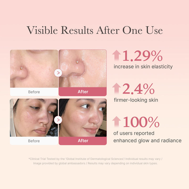 Medicube Jelly Cream with Collagen (Pink)