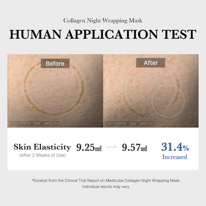 Medicube Collagen Night Wrap Mask