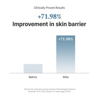 Dr.althea 147 Barrier Cream