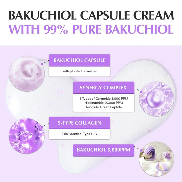 Eqqualberry Bakuchiol Plumping Capsule Cream