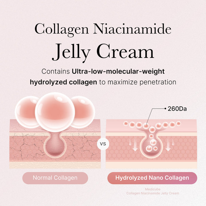 Medicube Jelly Cream with Collagen (Pink)