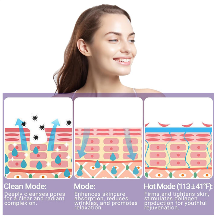 neck and face wrinkle remover