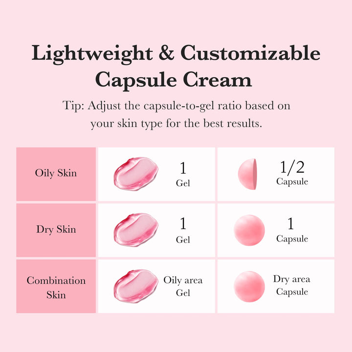 Medicube TXA+Niacinamide Capsule Cream (RED)