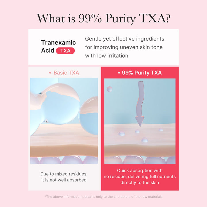 Medicube TXA+Niacinamide Capsule Cream (RED)